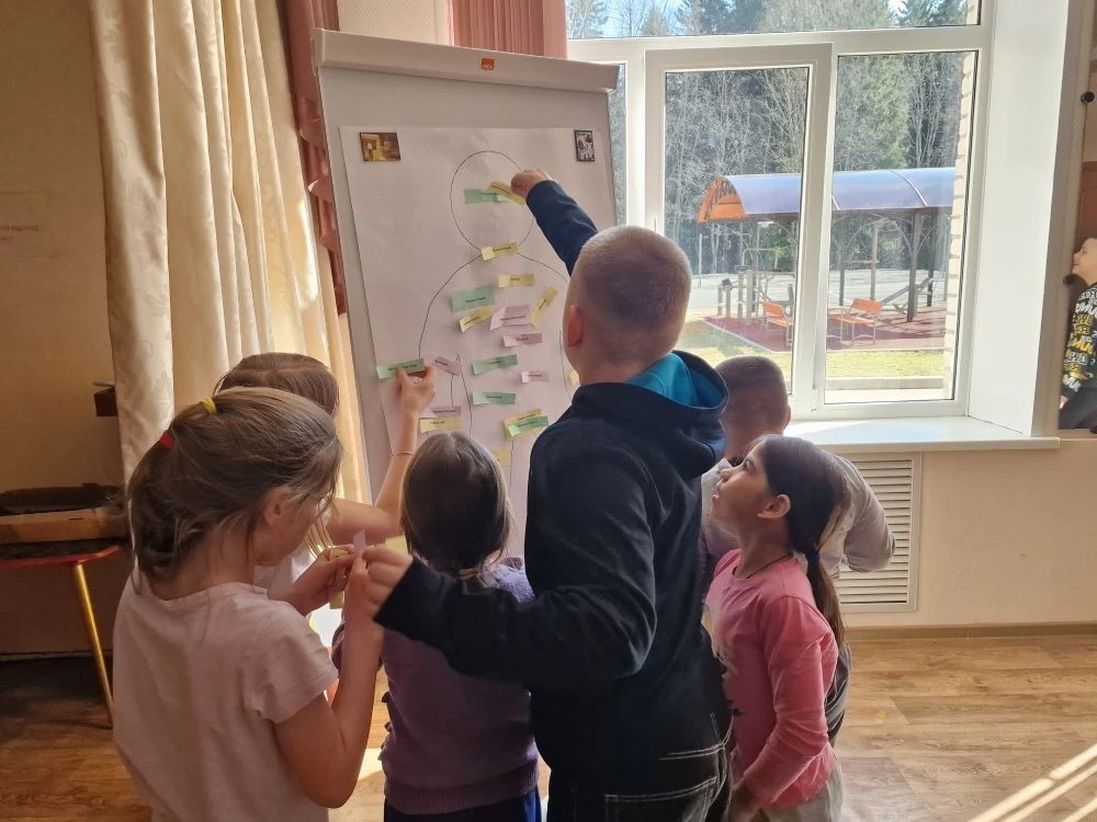 Тренинговое занятие: " Что такое дружба"