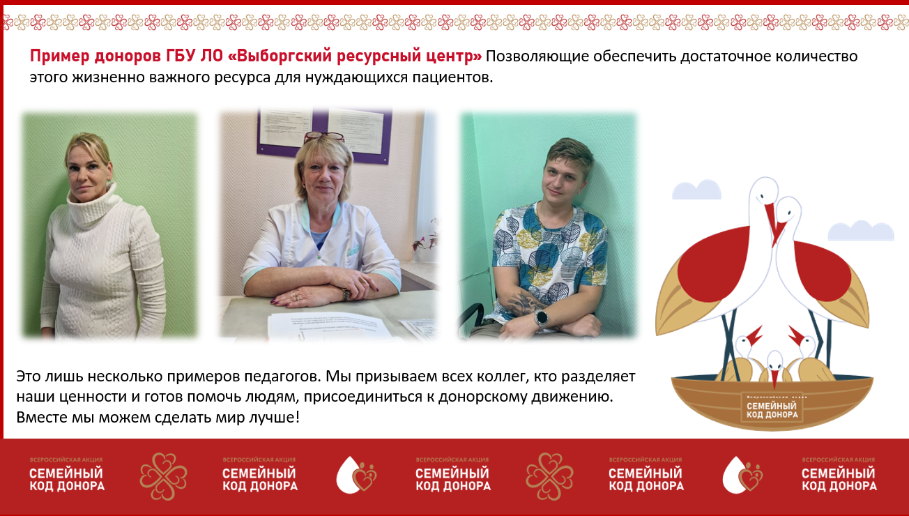 Всероссийская акция «Семейный код донора»