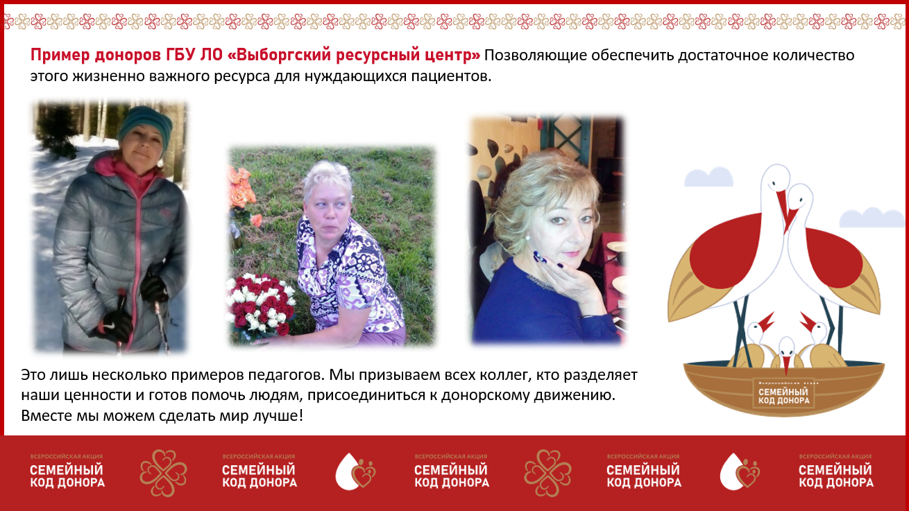 Всероссийская акция «Семейный код донора»