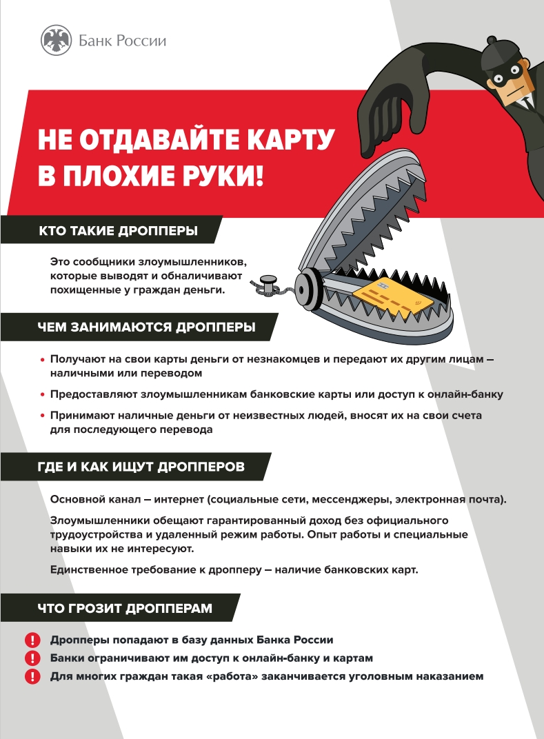 Проблема дропперства Проблема дропперства