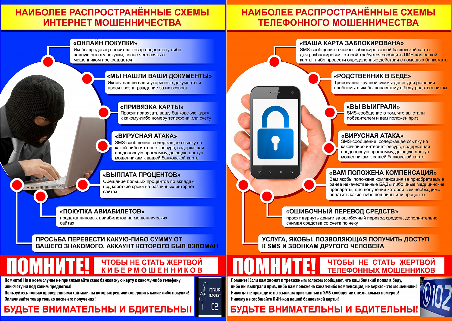 Внимание! Остерегайтесь мошенников, будьте бдительны!